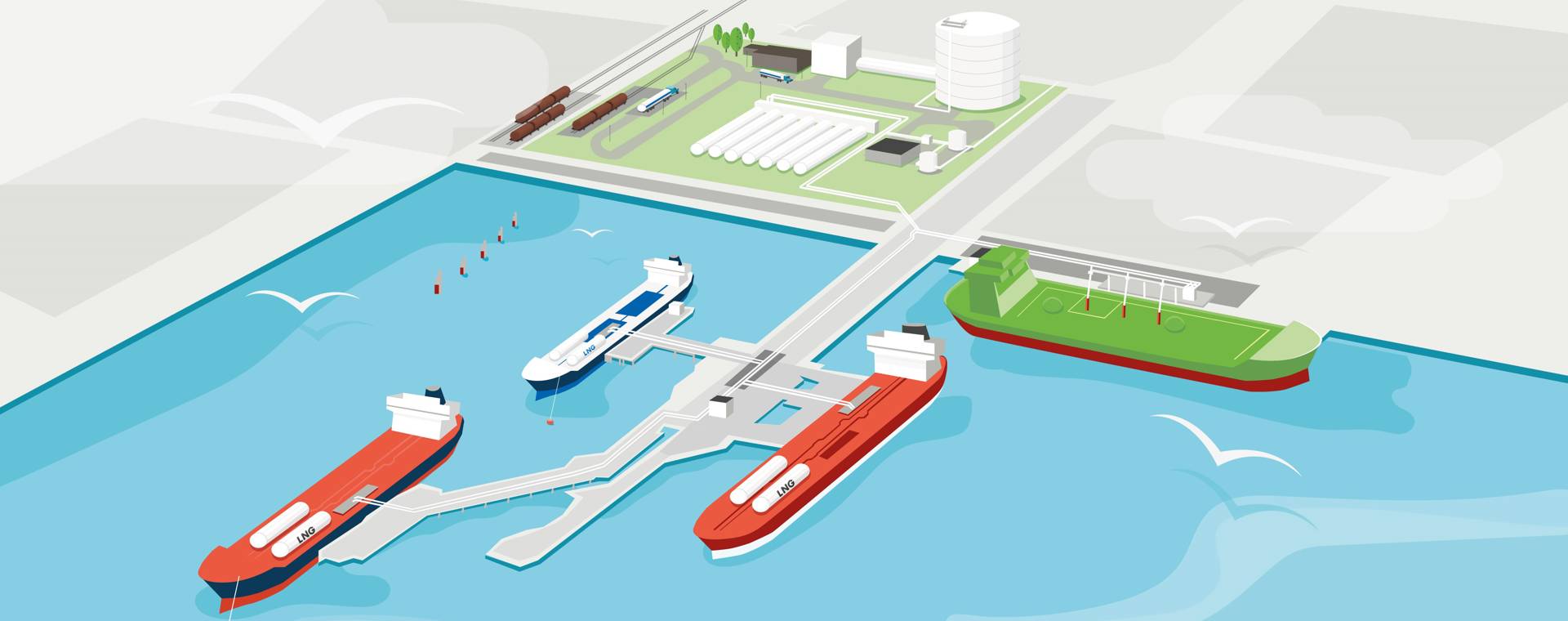 Illustration LNG-terminal